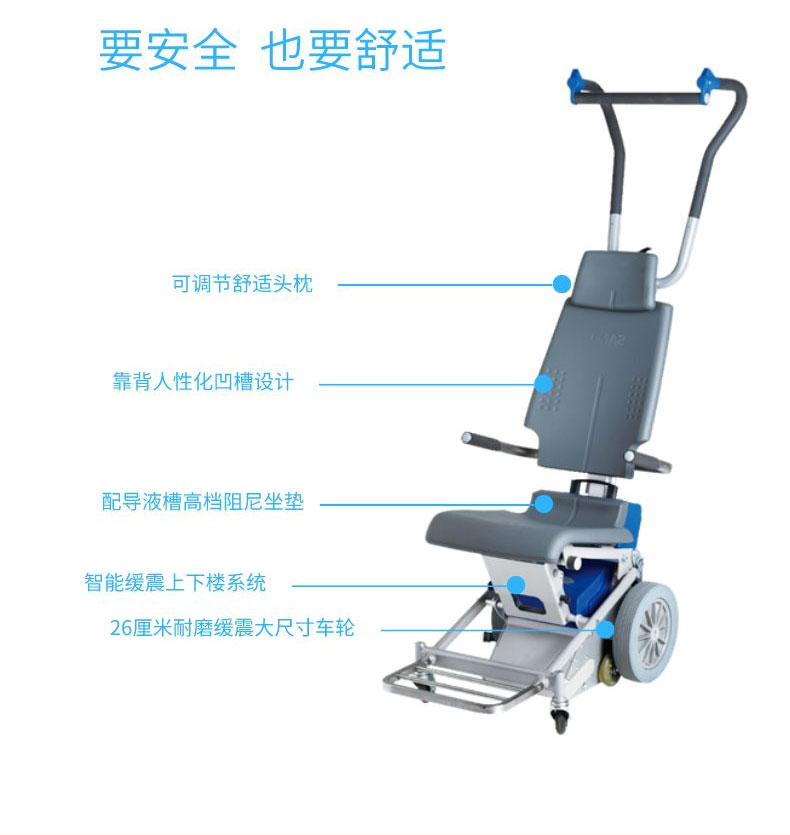 爬樓機服務設備2